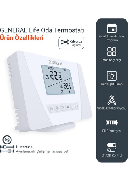 Aruna 300S Rf Haftalık Programlı Kablosuz Oda Termostatı modelleri