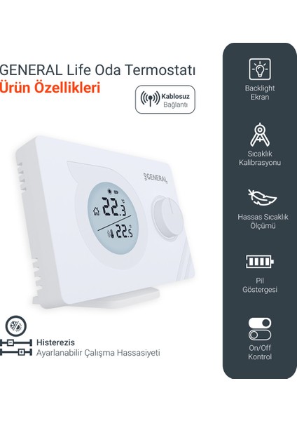 Life Mitra HT220 Rf Kablosuz Dijital Oda Termostatı modelleri