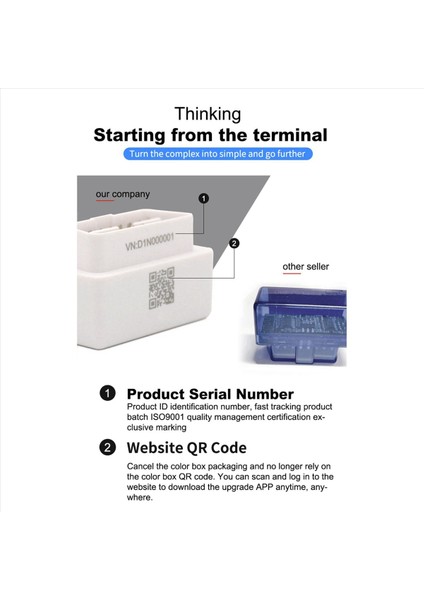 2x Mini V01B4 Kod Okuyucu ve Ios ve Android Standalone Için Tarama Aracı Chip 9-16V 9 Protokolü (Yurt Dışından) modelleri