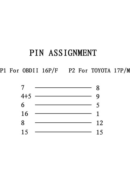 Toyota Için Araba Obd Iı Kablosu 17PIN - 16PIN Obd 2 Toyota Için Dişi Teşhis Konnektörü 17 Pin Obdıı Adaptörü (Yurt Dışından) fiyatları