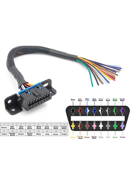 Evrensel Obd2 16PIN Dişi Konnektörü Obd Kablo Kadın Uzatma Konnektörü Şerit Arayüz Adaptörü (Yurt Dışından) fiyatları