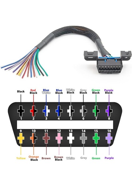 Evrensel Obd2 16PIN Dişi Konnektörü Obd Kablo Kadın Uzatma Konnektörü Şerit Arayüz Adaptörü (Yurt Dışından) indirimleri