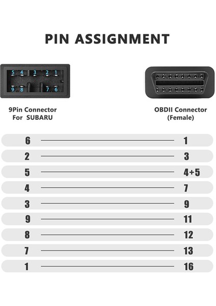 Subaru 9 Pin Kablosu Için Obd1 - Obd2 16 Pin Kurşun Diyagnostik Arayüz Kablosu 9 Pin Obdıı Uzatma Kablosu Kurşun Obd 2 (Yurt Dışından) fiyatları