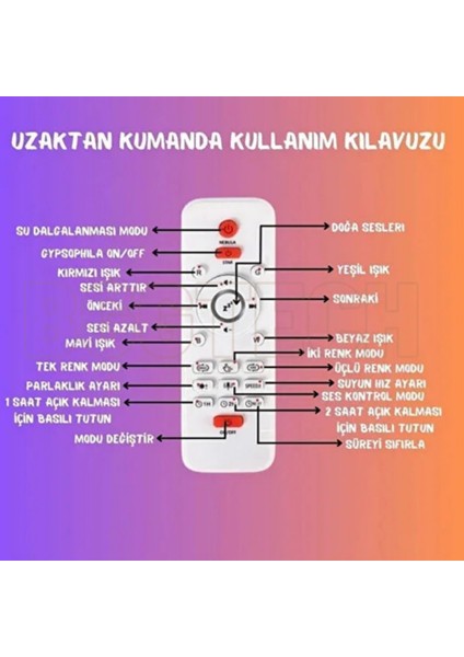 Galaxy Projektör Fm Radyolu Dinozor Yumurtası LED Projektör Bluetooth Ses Sistemi + USB Şarjlı fırsatları