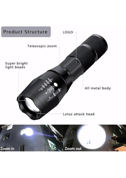 El Feneri Yüksek Parlaklık, Şarj Edilebilir ve Taşınabilir, 500 Lümen El Feneri Güçlü, Kamp Ekipmanları ve Acil Durumlar Için Yüksek Aydınlatma USB Şarjlı Fener, Enerji Tasarruflu Yürüyüş modelleri