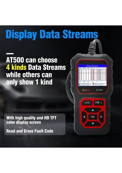 Obd2 Tarayıcı AT500 Obd2 Scanner Teşhis Aracı Araba Motoru Hata Kodu Okuyucu ve Sil Motor Işık Araç Tarama Araçları (Yurt Dışından) indirimleri