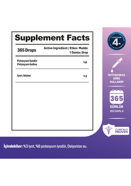 Lugol Iyot | %3 Iyot & %6 Potasyum Iyodür | Kaliteli Içerik | Pureness For Health Ilkesi | 365 Damla modelleri