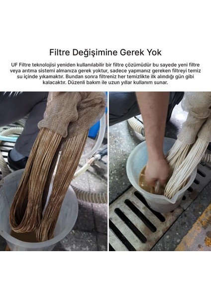 PM-28653 Ana Hat Su Arıtma Sistemi 5.000 L/saat Paslanmaz Çelik Gövdeli Yıkanabilir Uf-Pvdf Filtreli modelleri