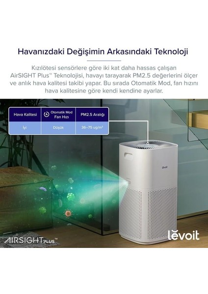 Core 600S Akıllı Hava Temizleme Cihazı