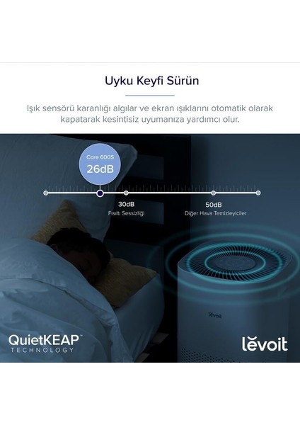 Core 600S Akıllı Hava Temizleme Cihazı