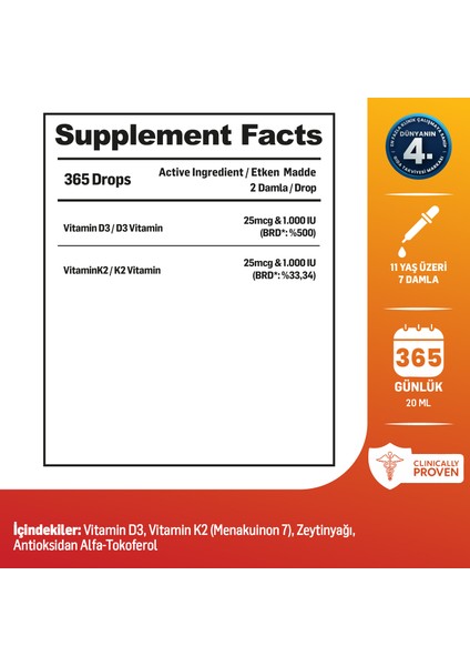 D3K2 | Vitamin D3 (1000 Iu) & K2 (25MCG) | Kaliteli Içerik | Pureness For Health Ilkesi | 365 Damla modelleri