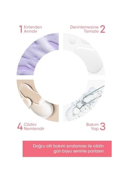 Calliel Tone Up Pink Güneş Kremi 50 ml