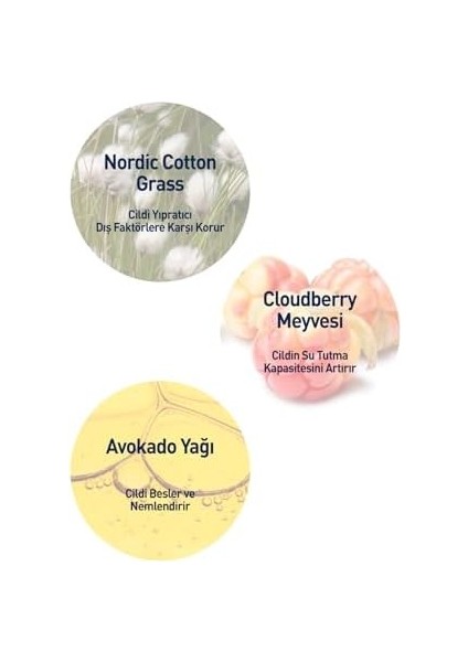 Celenes Cloudberry Göz Çevresi Bakım Kremi 15 ml fiyatları