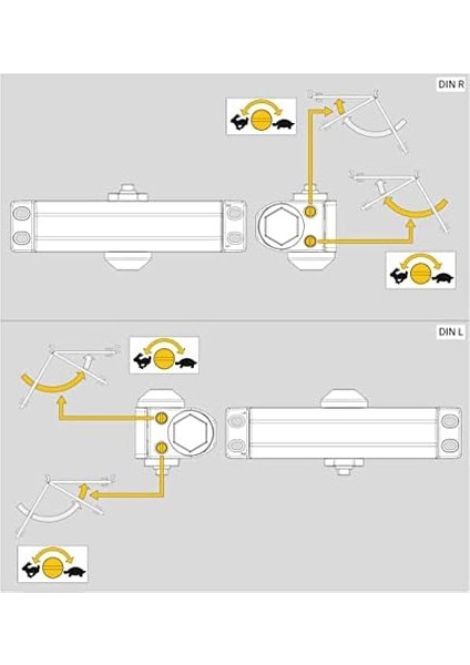 Kapı Hidroliği 300 Serisi Dar Tip Montaj Ayarlı (2-4) (40-80 Kg) Kapı Yayı, Gümüş fiyatları
