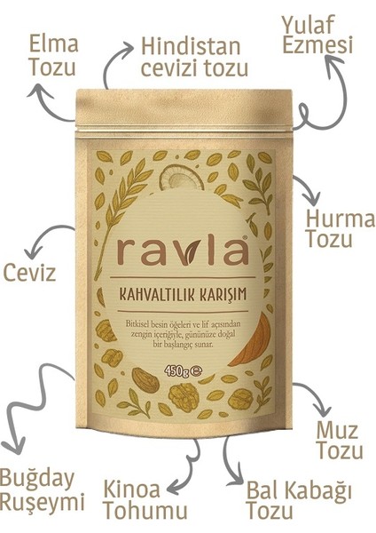 Kahvaltılık Karışım - 450g fiyatları