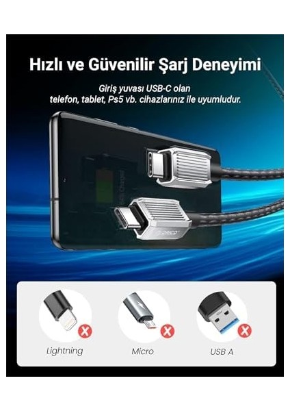 60W 3A Pd Type-C To Type-C Hızlı Şarj ve Kablosu 1.5 Metre Siyah modelleri