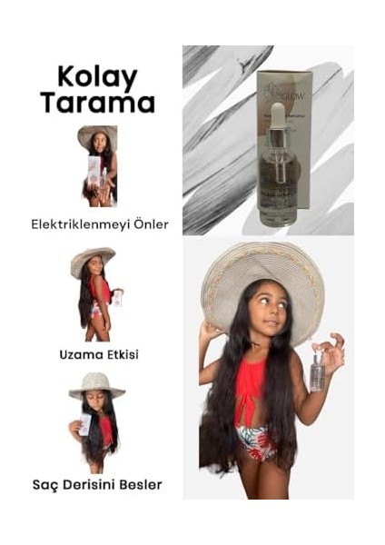 Miglow Saç Serumu fiyatları