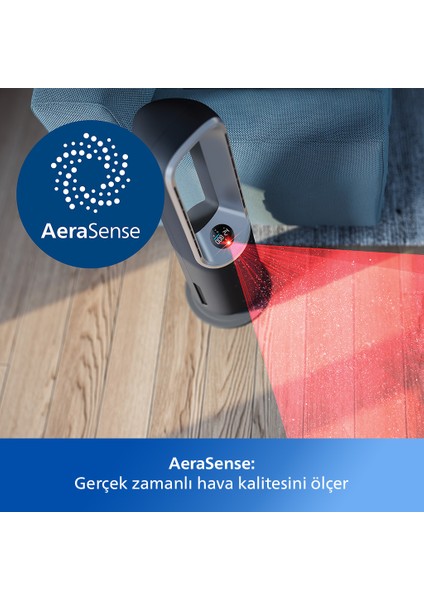 AMF870/15 8000 Serisi Air Performer 3in1 Hava Temizleme Cihazı, 270 m3/sa Temiz Hava Hızı (CADR), Fan ve Isıtıcı, Air+ Uygulaması,