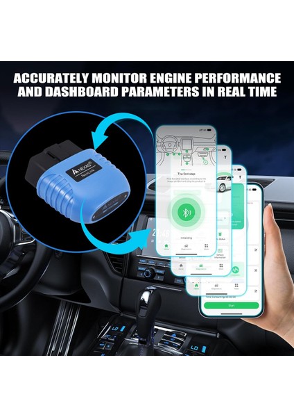 Nexas Nexlink Bluetooth 5 0 Ios &amp Android &amp Pc Obd2/eobd Hata Kodu Okuyucu Teşhis Tarama Aracı Için Teşhis Tarayıcısı (Yurt Dışından) indirimleri