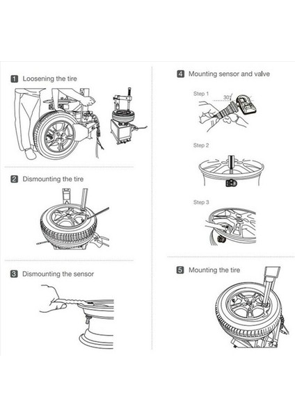 3x 52933-F2000 433MHZ Lastik Basınç Sensörü Monitör Hyundai I30 Için Genesis Kia Niro Optima Sportage 52933F2000 (Yurt Dışından)