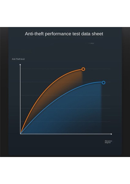 Motosiklet Kaskı Kilit Dayanıklı Su Geçirmez Taşınabilir Hırsızlık Önleme Güvenliği Güvenlik Güvenliği Güvenlik Güvenliği Güvenlik Güvenliği Bisiklet Ekipmanları (Yurt Dışından) fırsatları