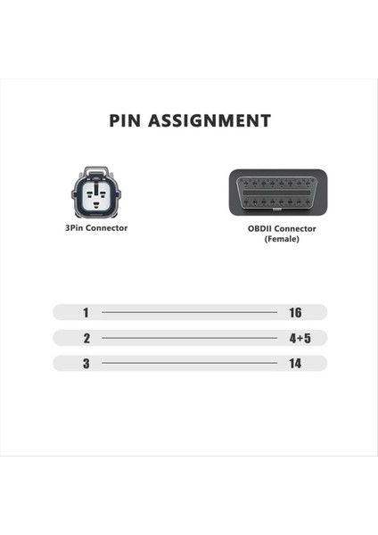 Yamaha Wave Runner Jet Boat Deniz Oturum Takım Motor Botu Için Obd2 Ila 3 Pin Adaptör Kablosu (Yurt Dışından) modelleri
