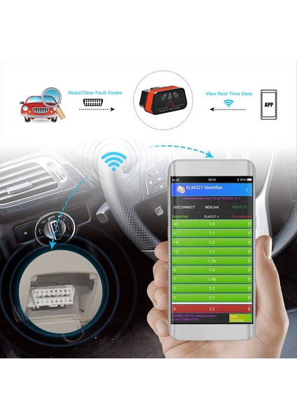 Vgate Icar2 Obd2 Wifi Araba Tarayıcı Aracı V2 2 Ios/android Obd 2 Obd2 Obd2 Otomatik Teşhis Tarayıcısı (Yurt Dışından) fırsatları