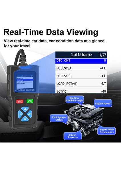T100 Araç Arıza Teşhis Aleti Obd2 Tarayıcı Motor Araç Kodu Okuyucu Dedektörü Tarayıcı (Yurt Dışından) fırsatları