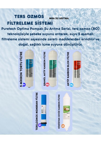 Optima 5 Aşamalı Pompalı Su Arıtma Cihazı Ve 3 Yollu Su Arıtmalı Mutfak Bataryası