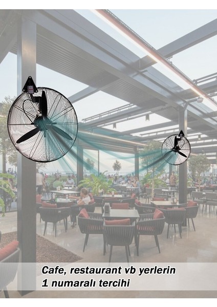 30 Inç Sanayi Tipi Kumandalı Vantilatör 80 cm modelleri