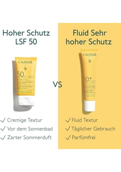 Caudalie Vinosun Protect High Protection Cream SPF50 50 ml