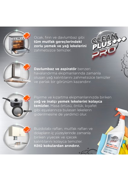 Clean Plus+ Pro Yağ ve Kir Çözücü Ultra Güçlü Mutfak Temizleyici 750 ml modelleri