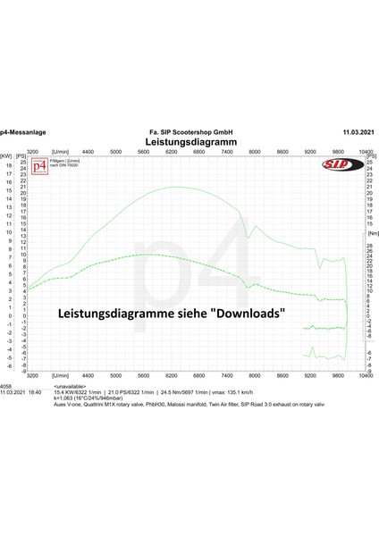 Vespa Px 80-150 Performans Motor Blok (5718392) / Malossı modelleri