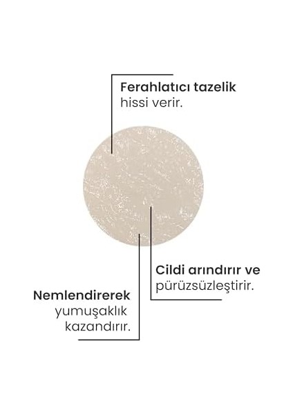 Hindistan Cevizi El, Ayak ve Vücut Peelingi - Glow Coconut Scrub modelleri