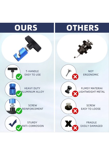 Araba Hood Prop Strut Clamp Asansör Destek Kelepçesi 0 55 Inçlik Kaput Kaldırma Destek Klibi Araç Çubuğu Tutma Tutucu Aracı (Yurt Dışından) modelleri