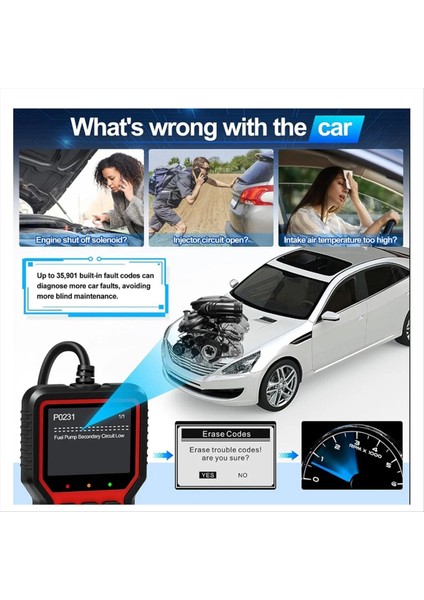 Obd2 Tarayıcı Canlı Veri Profesyonel Mekanik Diyagnostik Kodu Okuyucu Aracı Motor Işığı Pil Voltaj Testi (Yurt Dışından) fırsatları