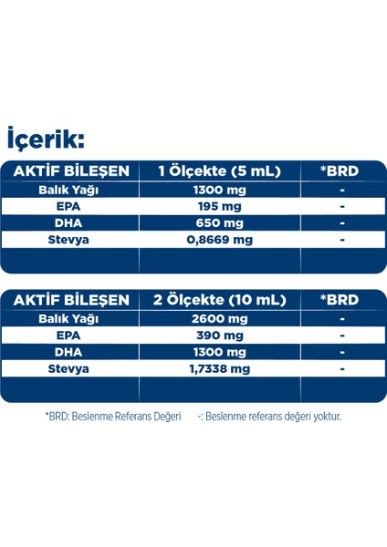Kids Portakal Aromalı Balık Yağı 150 ml X2 - Çocuklar Için 1300MG Balık Yağı, Omega-3, Epa, Dha modelleri