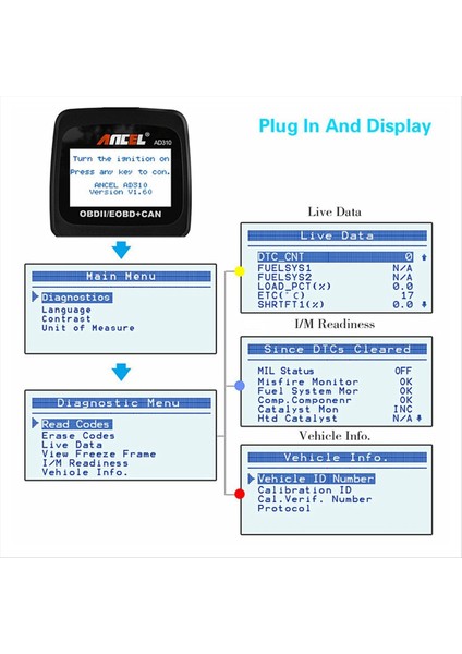 Ancel AD310 Araba Emgine Obd Ll Scanner Kezoler Obd 2/eobd+Araba Teşhis Araç Fişi ve Oynat (Yurt Dışından) modelleri