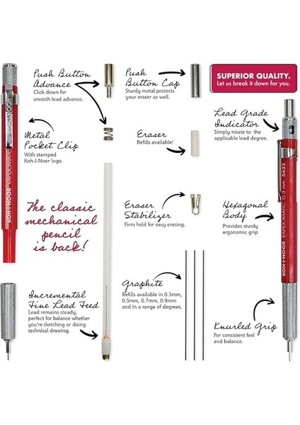 Rapidomatic Mekanik Kalem, 9 mm Kurşun, Lacivert, 1 Adet (5639) fiyatları