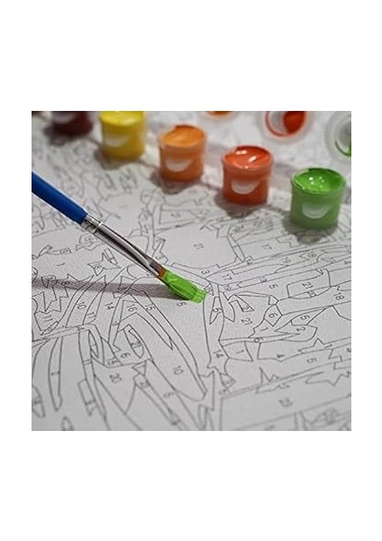 Hobi Sanat Sayılarla Boyama Tuval Seti Fırça Boya Dahil (Çıtalı) 40X50 cm - Avengers fırsatları