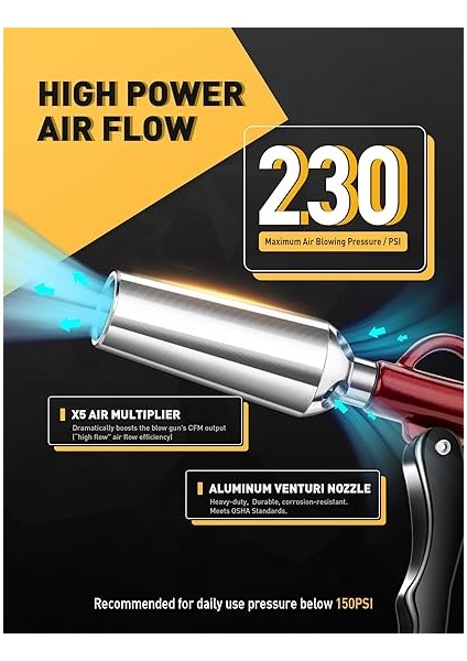 Güçlü Akış Nozulu Yüksek Hacimli Hava Üfleme Tabancası, 4.9 "paslanmaz Çelik Uzatma ve 1/4 '' Standart Hızlı Fiş, Hava Kompresörü Aksesuarları Için Pnömatik Alet ile Retro Kırmızı Hava Memesi Üfleyici fırsatları