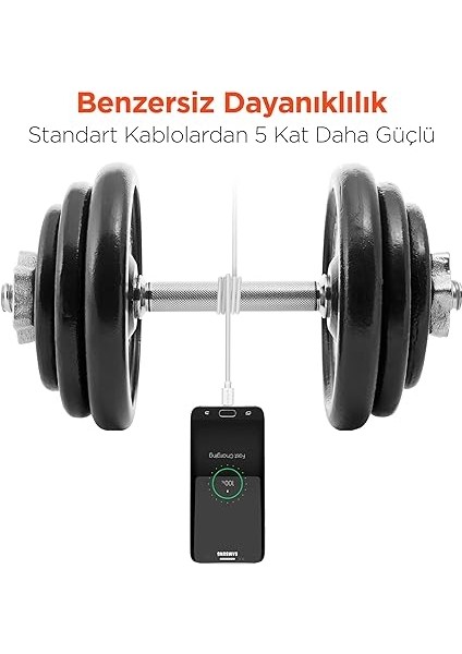 Micro USB Şarj ve Senkronizasyon Kablosu, Beyaz indirimleri