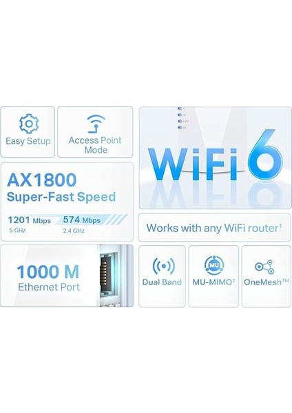 RE600X, AX1800 Mbps Onemesh Wi-Fi 6 Menzil Genişletici, 1 Gigabit Bağlantı Noktası, Dahili Access Point Modu ile Geniş Bant/wi-Fi Güçlendirici/hotspot modelleri