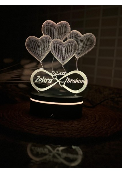 Kişiye Özel Rgb 3 Boyutlu LED Lamba – Evlilik Yıl Dönümü, Sevgiliye, Eşe Sonsuz Aşk Hediyesi fiyatları