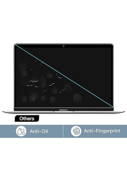 Asus Vivobook Pro 16X OLED 16 Inç Ile Uyumlu Mat Ekran Koruyucu 16:10 indirimleri