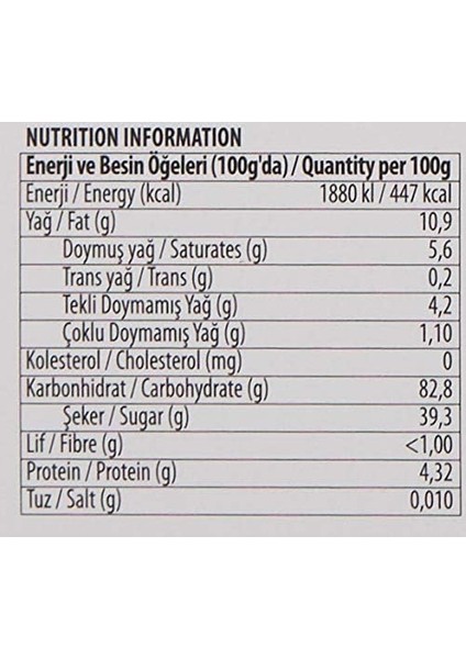 Malatya Pazarı Pişmaniye Sade 250 gr fiyatları