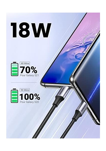 2.0 A Usb-A & Usb-C Örgülü Şarj ve Kablosu, 25 Santimetre, Siyah, 60124 modelleri