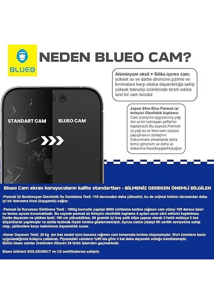 Anti-Reflective iPhone 16 Pro Max Uyumlu Uygulama Aparatlı Ekrandan Bile Daha Net Cam Ekran Koruyucu fiyatları