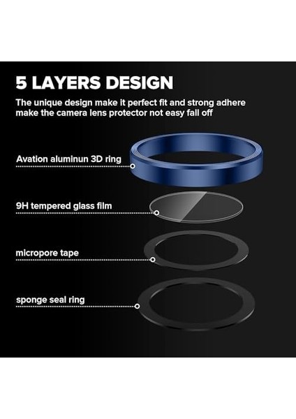 15 Pro/ 15 Promax Kamera Camı Lens Halka Set - modelleri