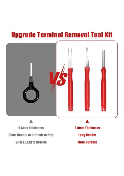 30+4p Terminal Pimi Çıkarma Aracı Kiti, Elektrik Konnektörü Depinning Aracı Terminal Pimi Extractor Kiti Bırakma Aracı (Yurt Dışından) indirimleri